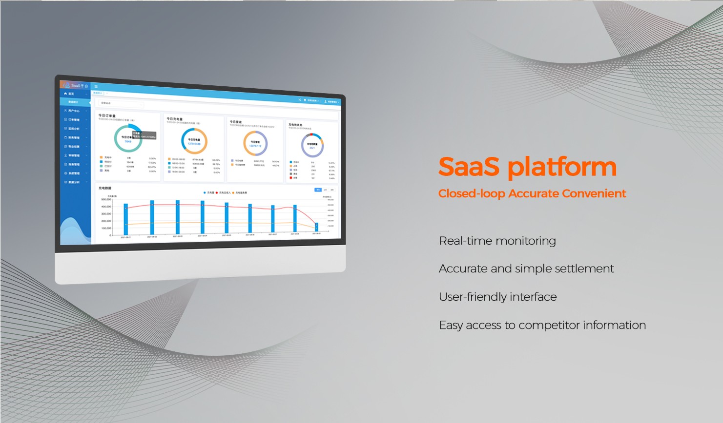 SaaS platform